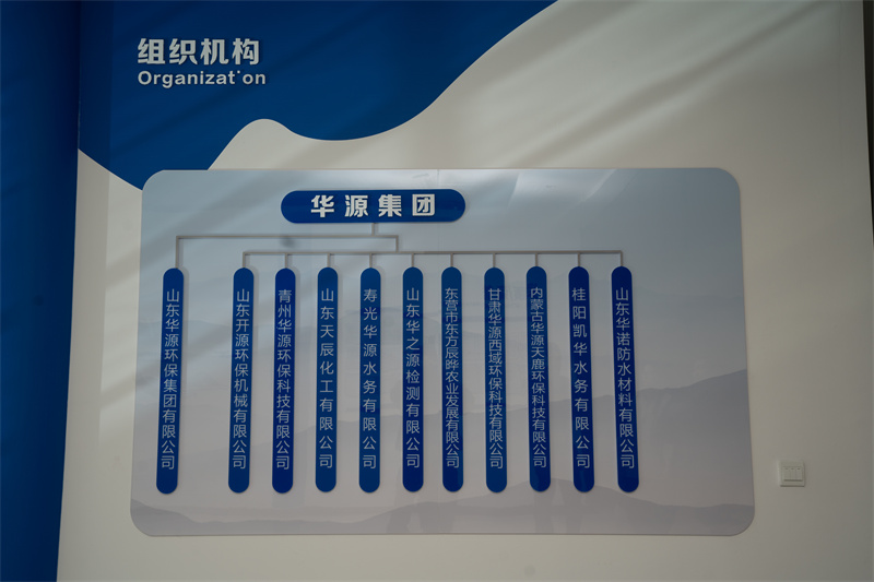 公司廠(chǎng)房